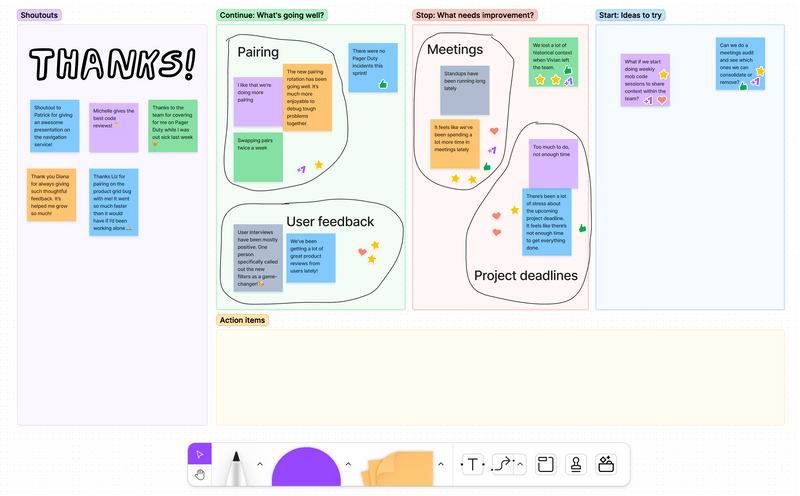 A screenshot of the same FigJam retro board from before, but with stamps (hearts, stars, thumbs up, and +1's) added to vote for which topics each person wants to discuss.