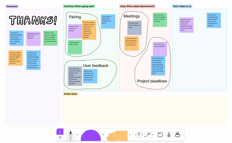 A screenshot of the same FigJam retro board from before, but with the sticky notes reorganized to group related cards. Someone used the pen tool to draw a circle around the related cards, and they added a text label like "Meetings" or "Project deadlines".